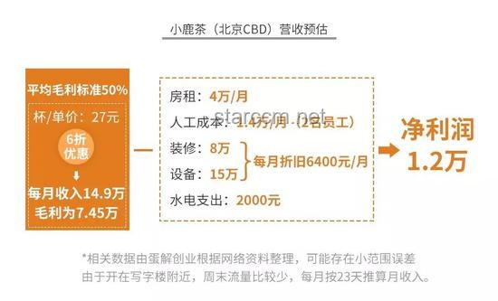 瑞幸咖啡降价策略与市场反应深度对比分析